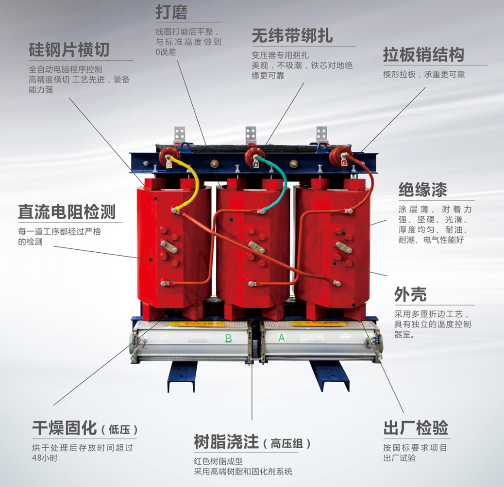 變壓器常見故障，變壓器故障分析