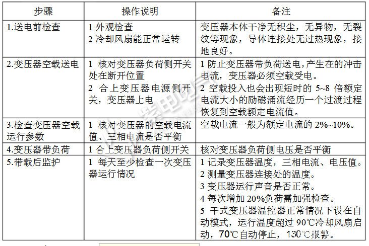 干變維護老師傅手把手教你，如何安全使用變壓器